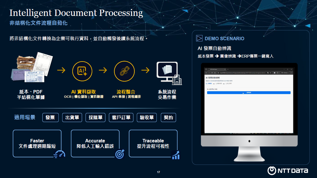 圖解如何透過 AI 擷取與流程整合將紙本及 PDF 單據自動寫入 ERP 系統作業